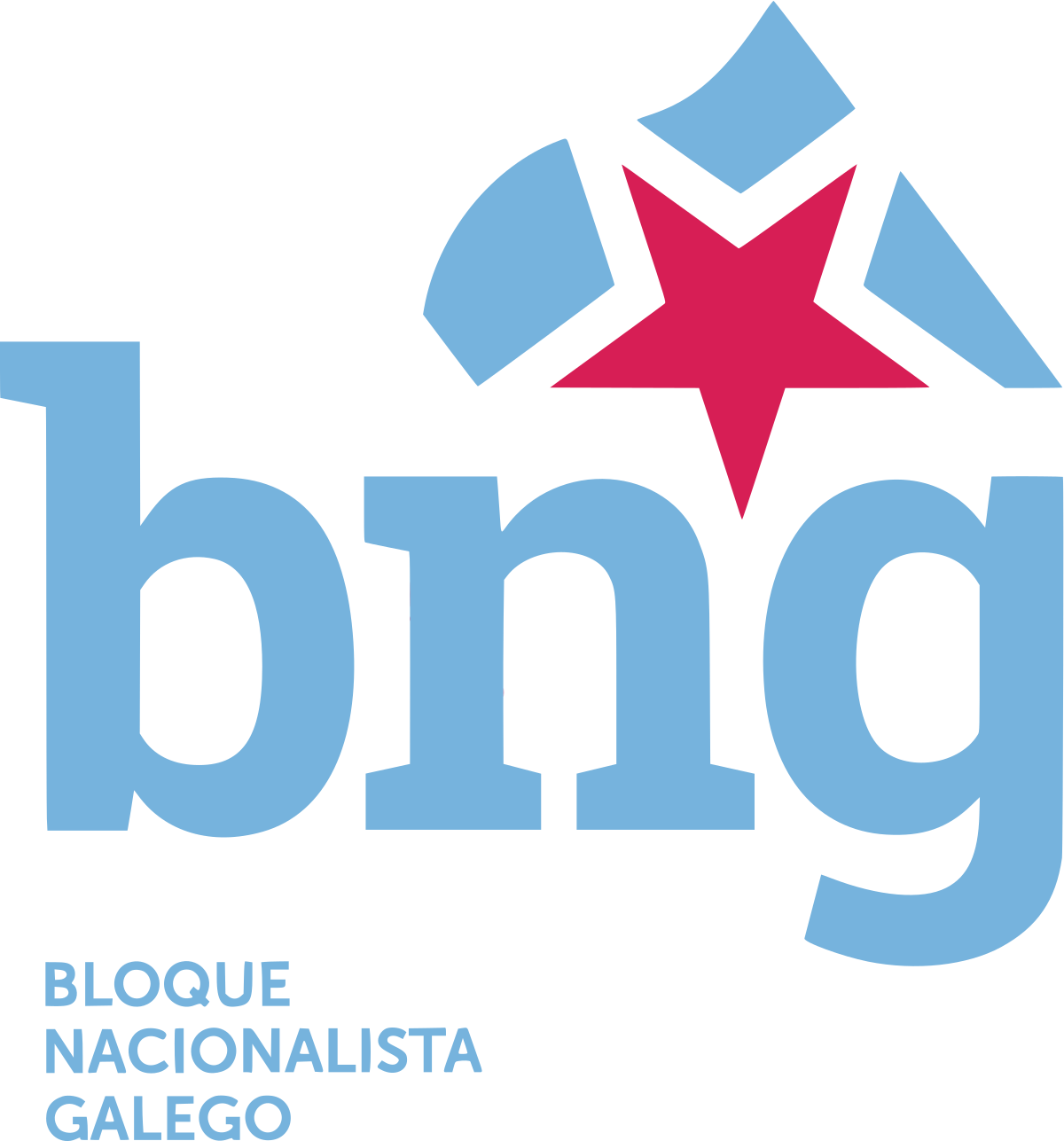 Bloque Nacionalista Galego